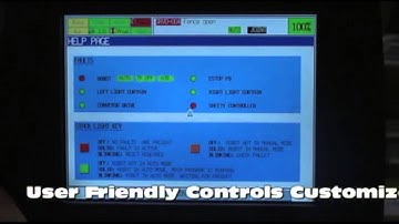 M 20iA Palletizing Cases in Multiple Patterns   TecAutomation 53 98