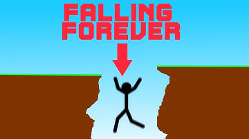 Falling Forever - a Pivot tutorial 2019 edition - changing backgrounds in Pivot