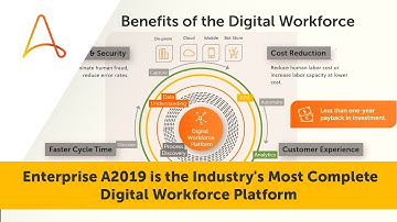 Enterprise A2019: The Benefits of a Digital Workforce | Automation Anywhere