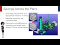 CADfix Simplification benefits for Large CAD Assembly and Plant Process Design