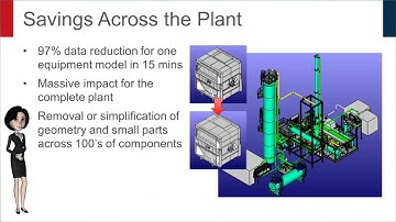 CADfix Simplification benefits for Large CAD Assembly and Plant Process Design