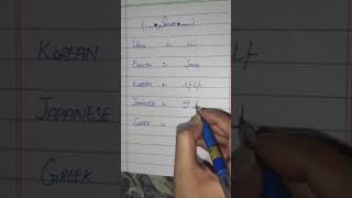 sana name in different languages | comment your name for video #shortsfeed #viral #trending