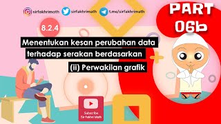 [PART 6b]Matematik Tingkatan 4 BAB 8 KSSM Sukatan Serakan | kesan perubahan data grafik
