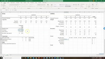 Optimize an Aggregate Production Plan with Excel Solver