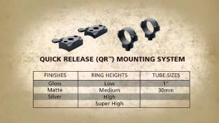 Video: Abnehmbare Leupold QR-Ringe 30 mm