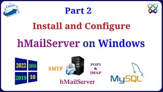 hmailserver - part 2 - install and configure hmailserver on windows