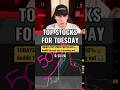 TOP 3 STOCKS TUESDAY 6/23/26 #stockstowatch #momentum #daytrading #tradingeducation