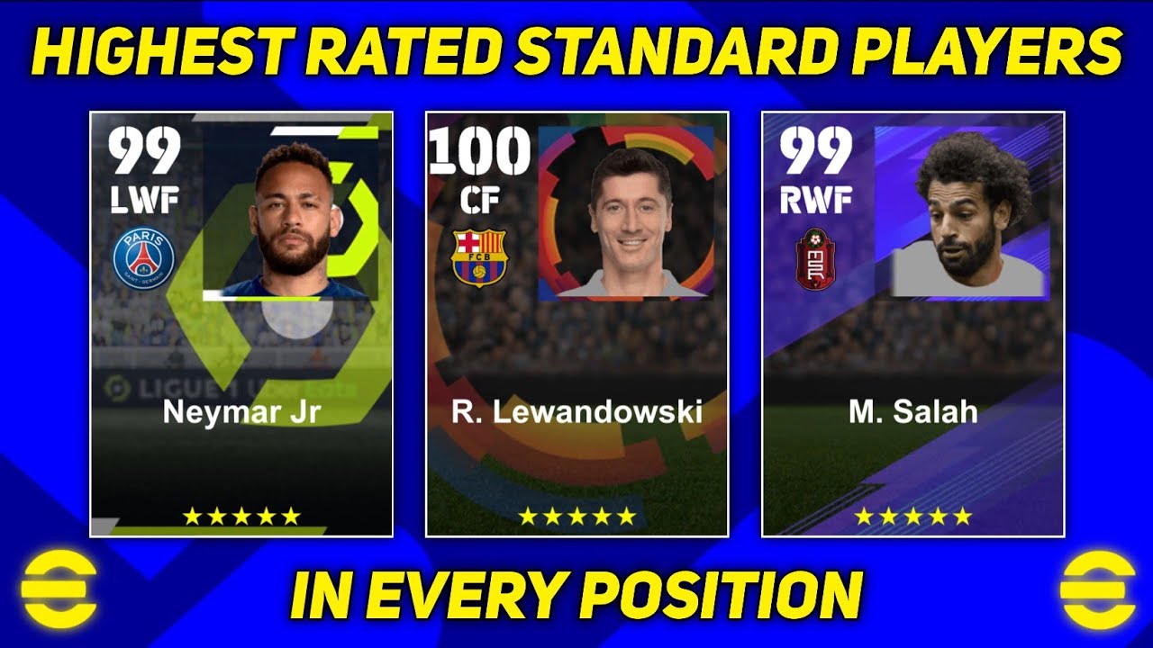 BEST HIGHEST RATED STANDARD PLAYERS IN EVERY POSITION DREAM TEAM