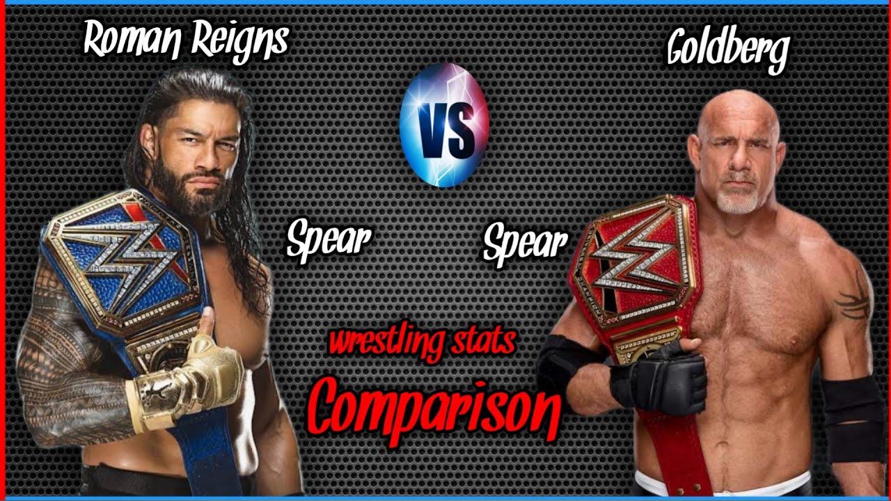 Roman Reigns vs Goldberg WWE Comparison| Spear vs Spear | ComparoMeter |