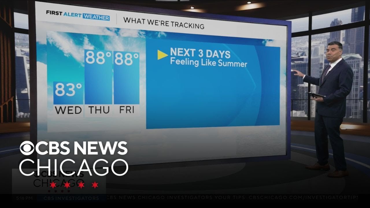 Summer Weather Pattern: High Pressure and Thunderstorm Development