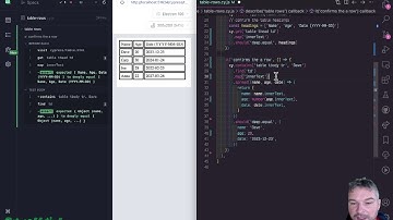 Use cypress-map Queries To Validate A Row In A Table