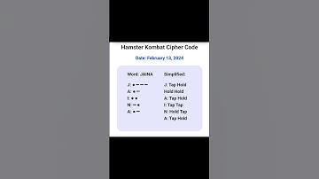 Hamster Kombat game dev heroes daily combo and cipher code 12-13 February #hamsterkombatcombocard