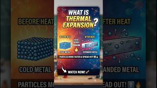 Thermal Expansion #explore #science #popular #tranding #shorts  #facts #physics #chemistry