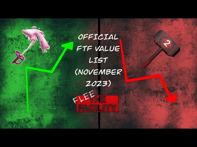 Flee the Facility OFFICAL UPDATED Value List!! (November 2023