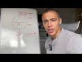 Here's How The Law Of Attraction Really Works (Simplified)