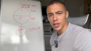 Here's How The Law Of Attraction Really Works (Simplified)