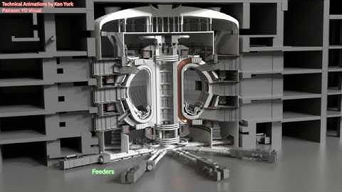Visual ITER Tokamak Fusion Complex