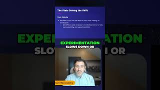 Marketing Teams Reclaim Your Time &amp; Drive Growth!