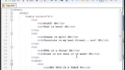 HTML Tutorial - 7 - Table rows, column, headers and more!