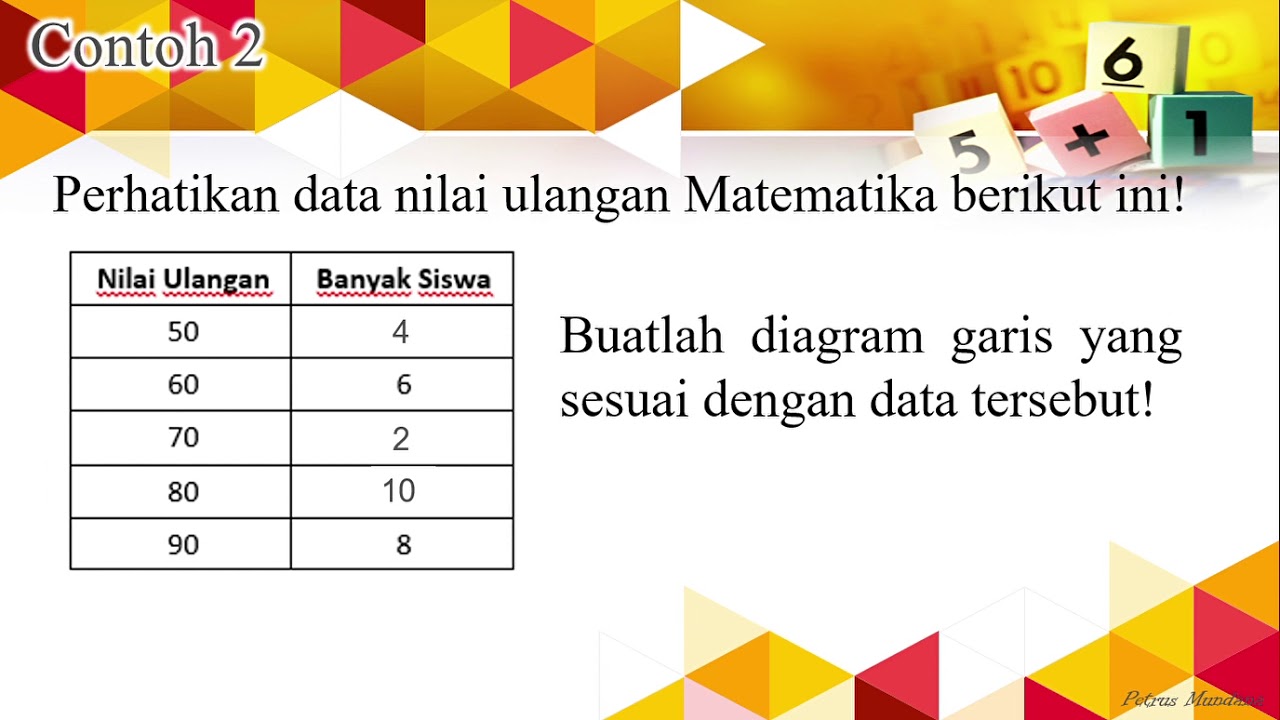 Penyajian Data Dalam Bentuk Diagram Garis