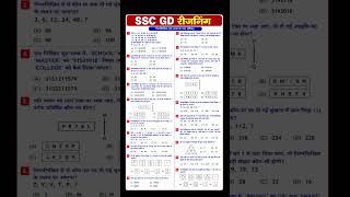 SSC gd practice set 20 #trending #motivation #army #viral #police #ssc #sscrecruitment #constable