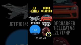 14500 Hp Jet Fighter F16 Vs Dodge Charger Srt Hellcat V8 6.2L 717 Hp