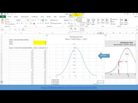 Video: Hvordan lager du et distribusjonsdiagram?