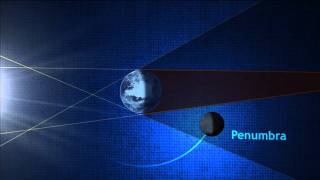NASA LRO Total Lunar Eclipse - Science Demo