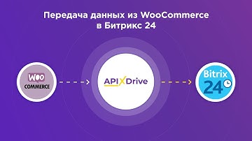 Интеграция WooCommerce и Bitrix24 | Как выгружать данные из ВуКоммерс в виде сделок в Битрикс24?