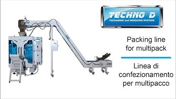 TECHNO D - Packing line for multipack