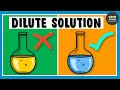 What is Dilute Solution? Chemistry