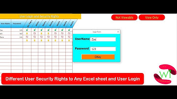 Excel Security 101: Implementing Multiple User Access & Login Controls for Excel Sheets
