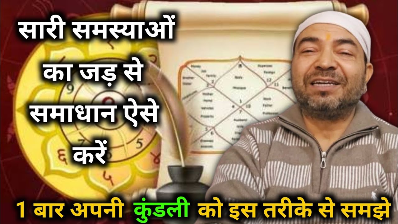 Horoscope - One Solution Of Every Problem || Lal Kitab || By-Astrologer Rahul Bhatnagar 