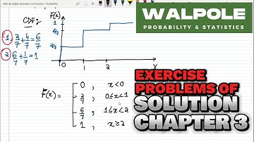 CDF Problem 3.16 | Probability & Statistics for Engineers & Scientists by Walpole | Solution Chap 3