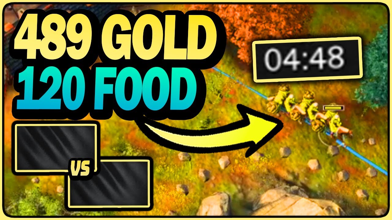 Is Abbasid Trade Wing In the Feudal Age OVER POWERED?! Age of Empires