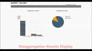 SmartSaver: a Consumer-Oriented Web Service for Energy Disaggregation