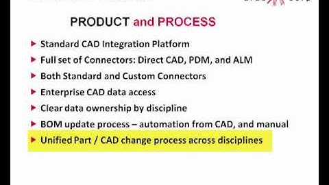 Multi-CAD File Management With Aras PLM
