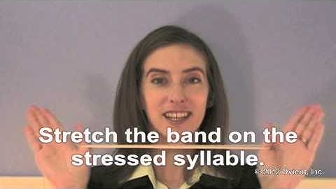 Accent Reduction - Syllable Stress Part 1 (Introduction)