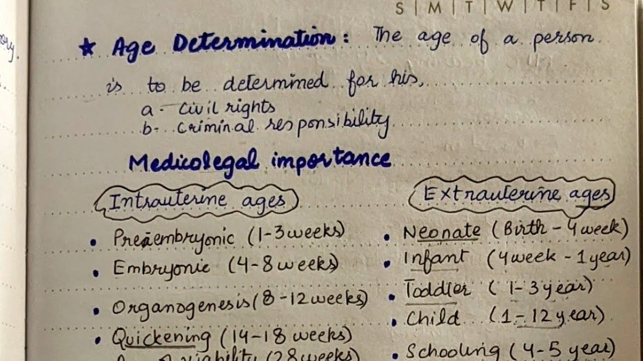 PERSONAL IDENTITY 2 I AGE DETERMINATION I MEDICOLEGAL IMPORTANCE I FORENSIC MEDICINE AND TOXICOLOGY