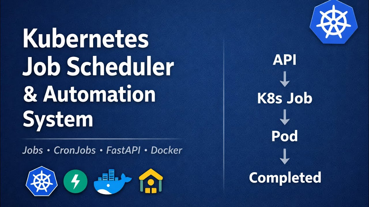 How In-Cluster Authentication Works in Kubernetes | ServiceAccount Explained
