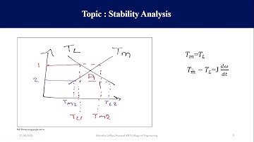 Steady state Stability Analysis