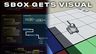 Celebrity S&box Made It Easier Than Ever To Make Games On It Net Worth