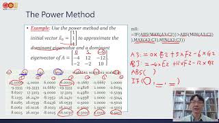 Lec51 應用數學-線性代數 The Power Method、The Shifted Power Method、The Inverse Power Method