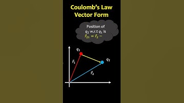 Coulomb