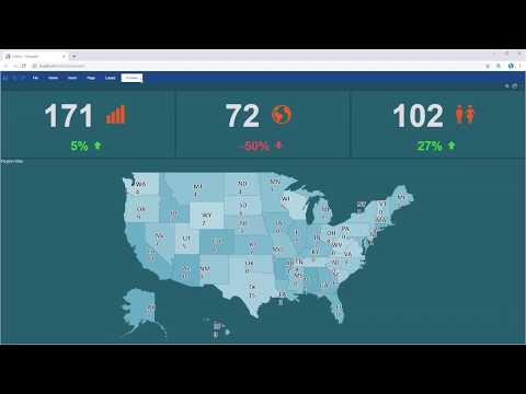 JS Dashboard: Creating Orders Dashboard [Shot on v2019]