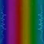 Rainbow pelangi untuk ccp👍