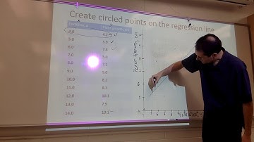 How to Make a Scatter Plot using graph paper - part 9
