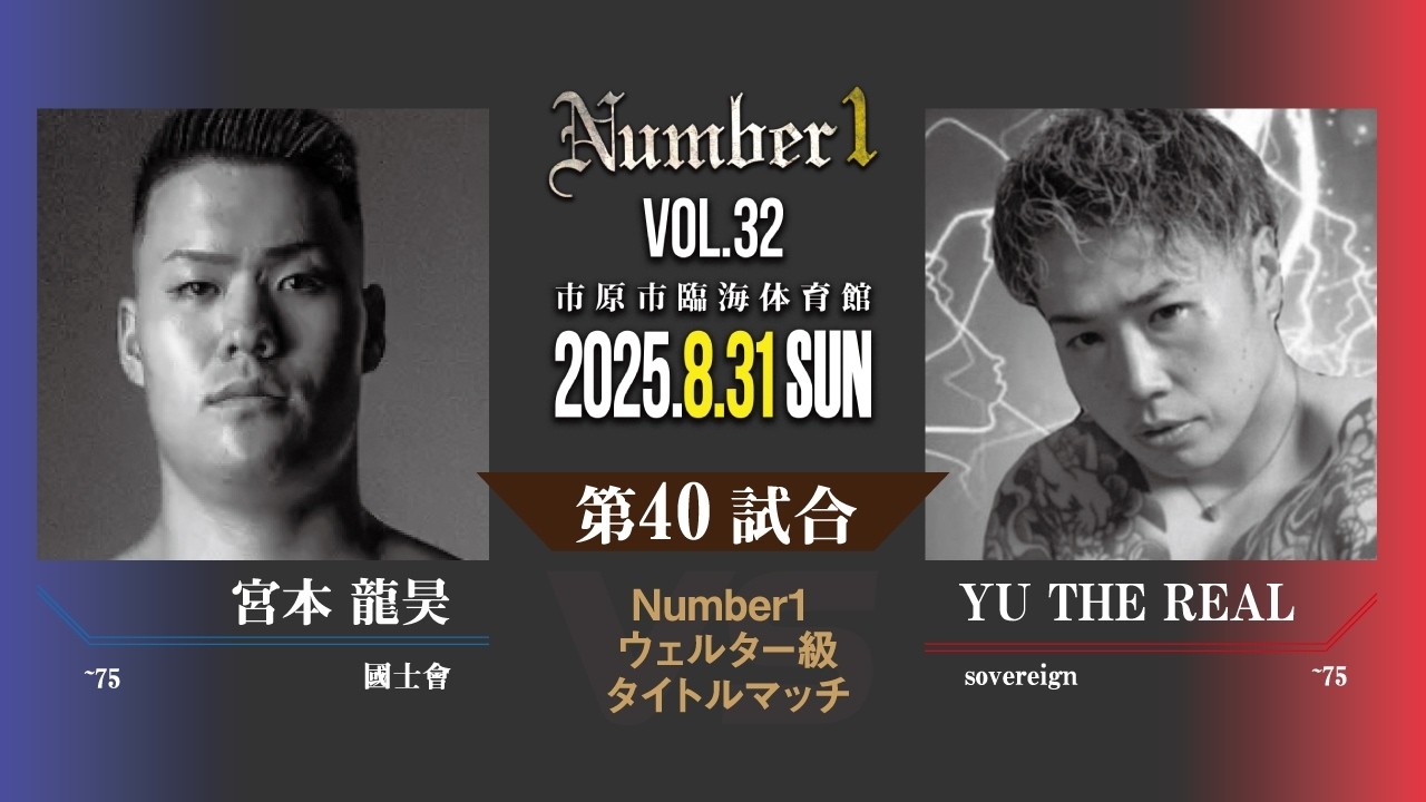 宮本 龍昊（國士會）vs YU THE REAL（sovereign）｜Number1 vol.32｜第40試合｜Number1ウェルター級タイトルマッチ