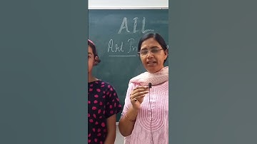 Art Integrated Learning #teachers #kvs #Learning model