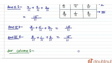 In a “magic square”, the\r\nsum of the numbers in each row, in each column and along the diagona...